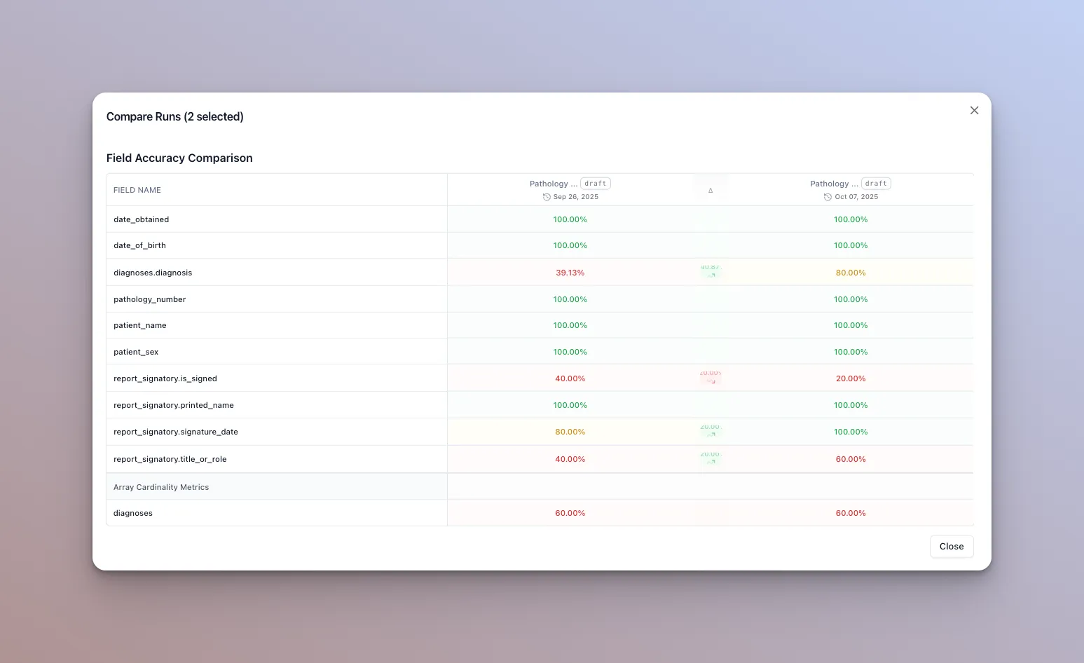 Dialog for selecting evaluation runs to compare